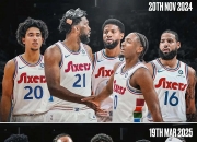 开云下载-雷霆强势76人，浓眉关键制胜