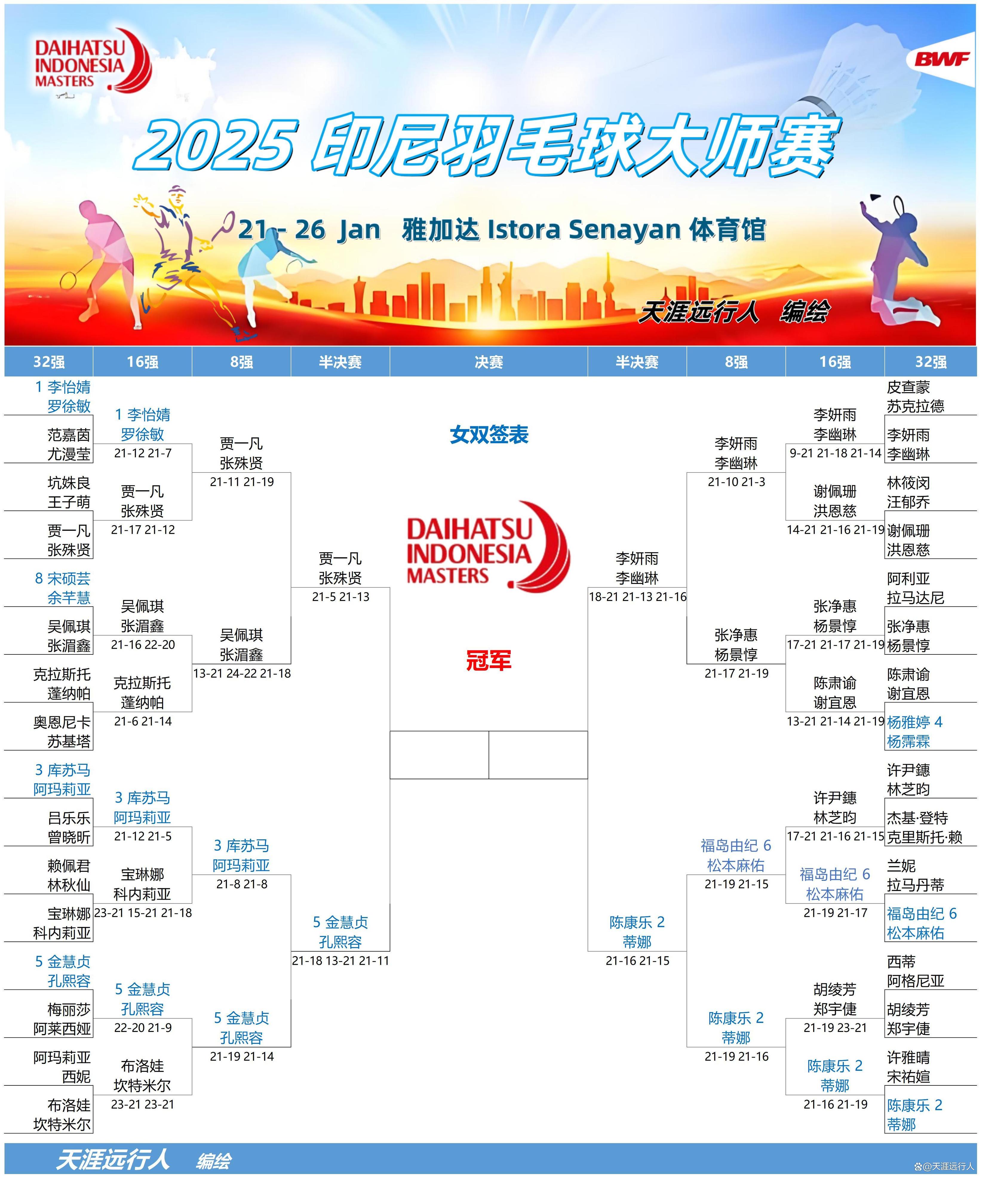 关于毫不畏惧强敌,球队奋力拼搏凭实力取胜的信息 关于毫不畏惧强敌,球队奋力拼搏凭实力取胜的信息