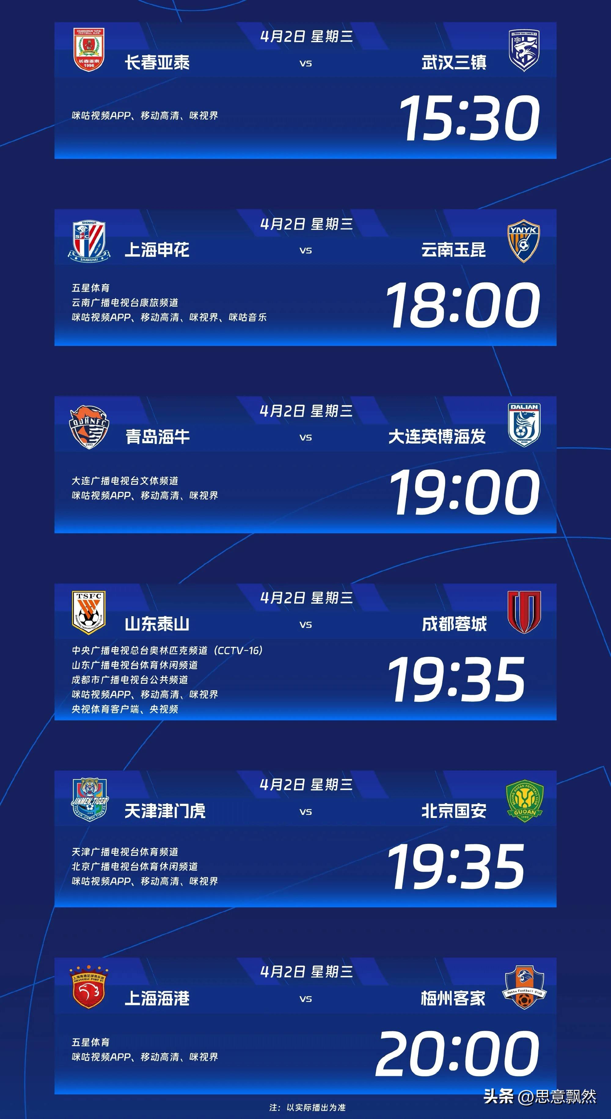 中超比赛在哪些方面需要进行改进？