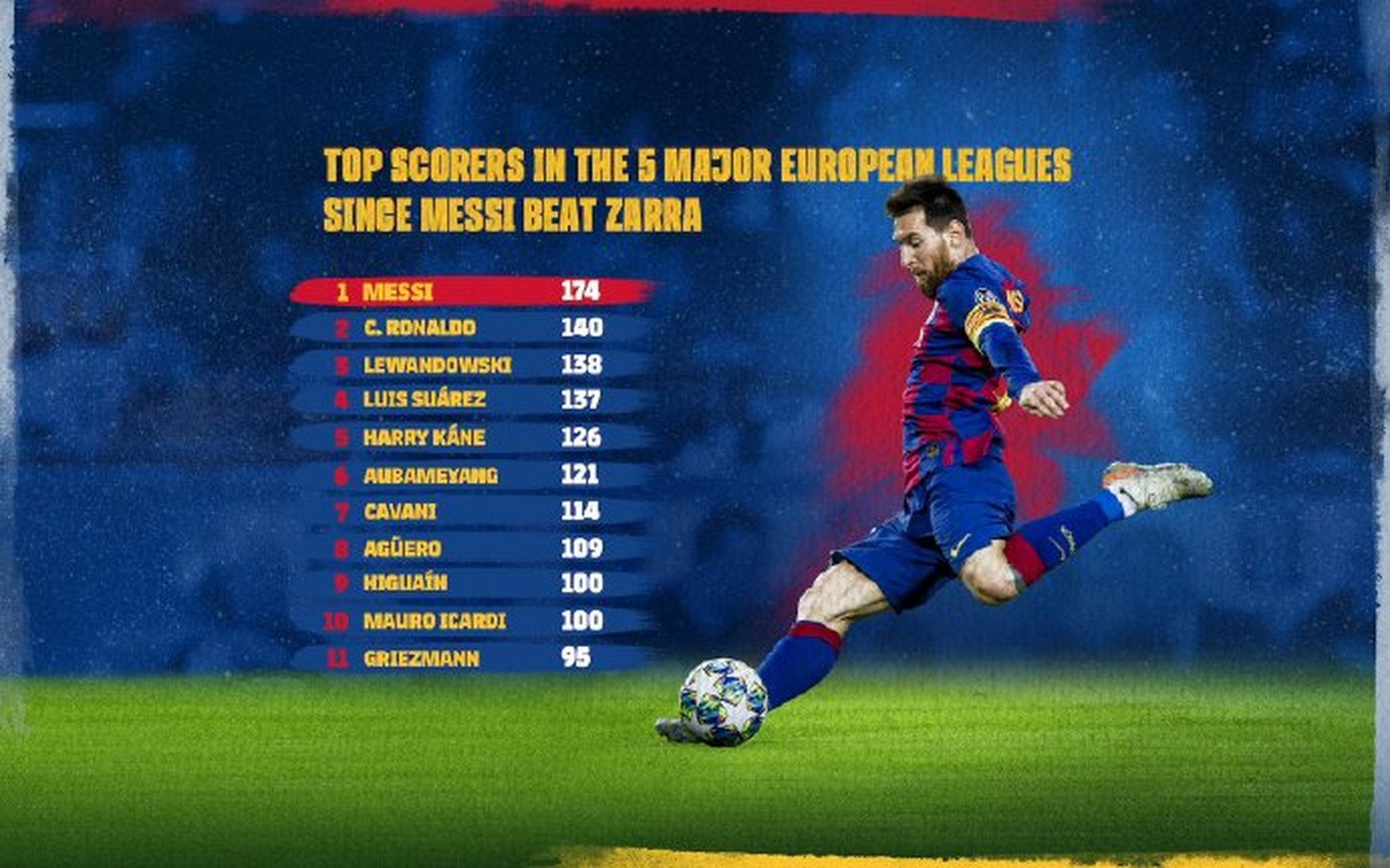 法国完胜塞维利亚，梅西绝境逆转的简单介绍