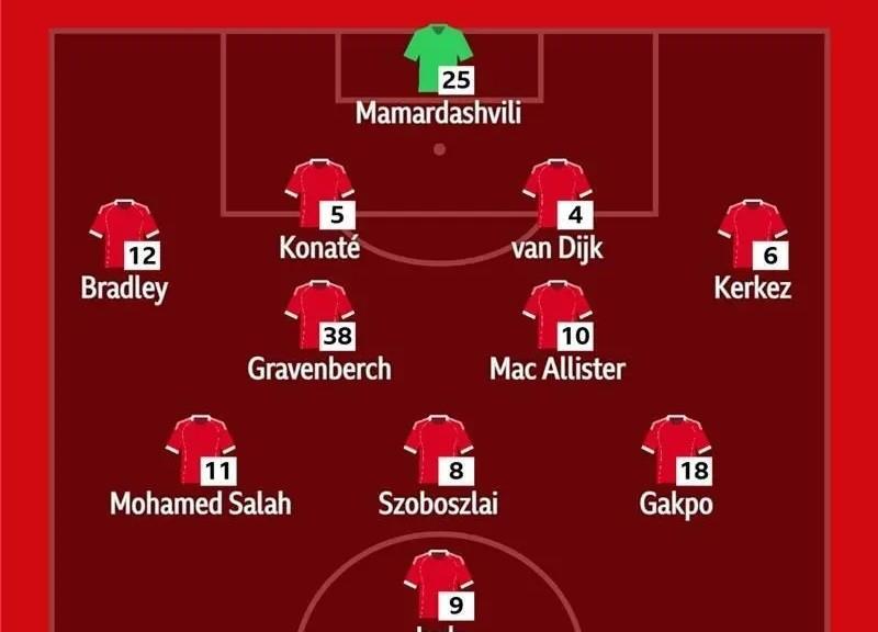 利物浦队教练组调整赛季战术